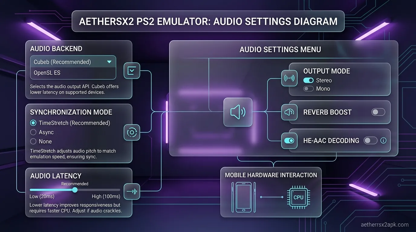 Input  Controller Settings