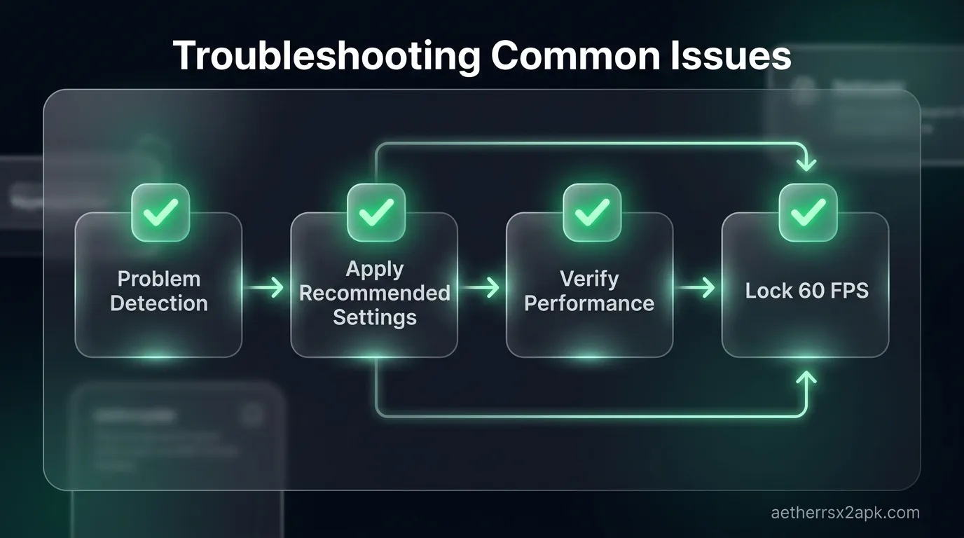 Fix 6 Install Custom Turnip Drivers Snapdragon Only