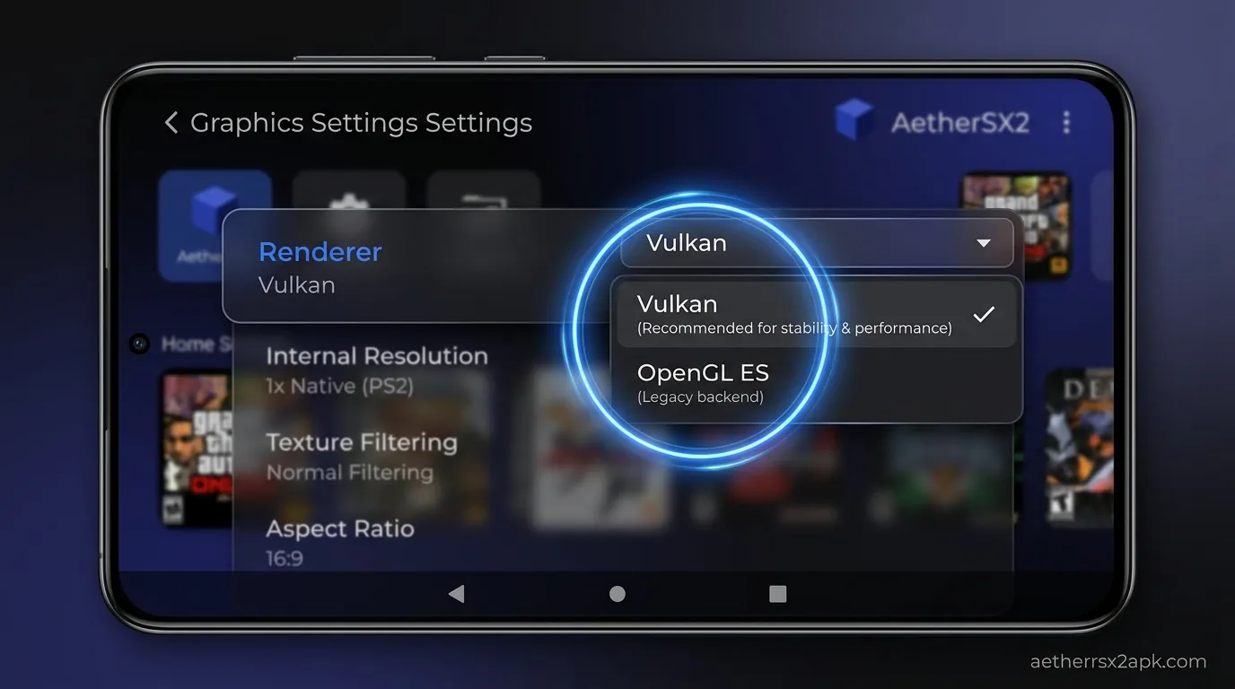 Best Renderer  Graphic Settings
