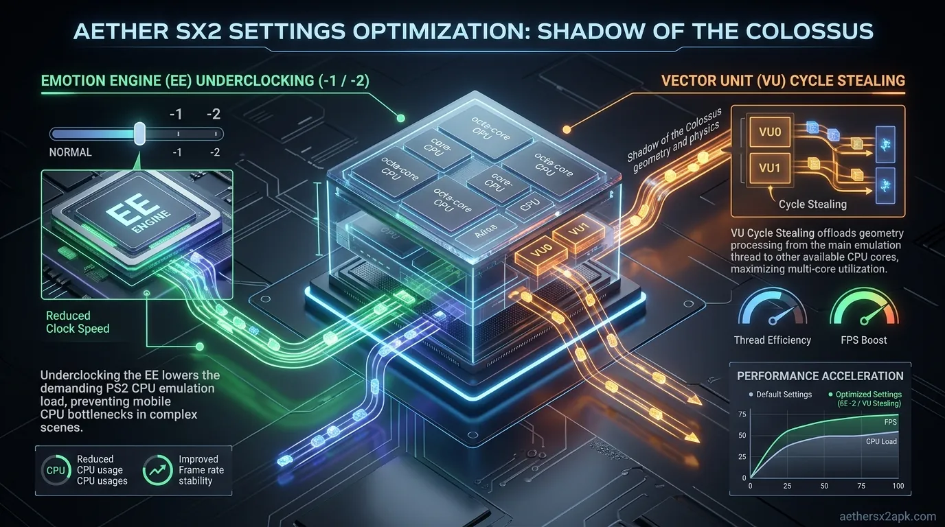Optimal Renderer  Graphics Settings