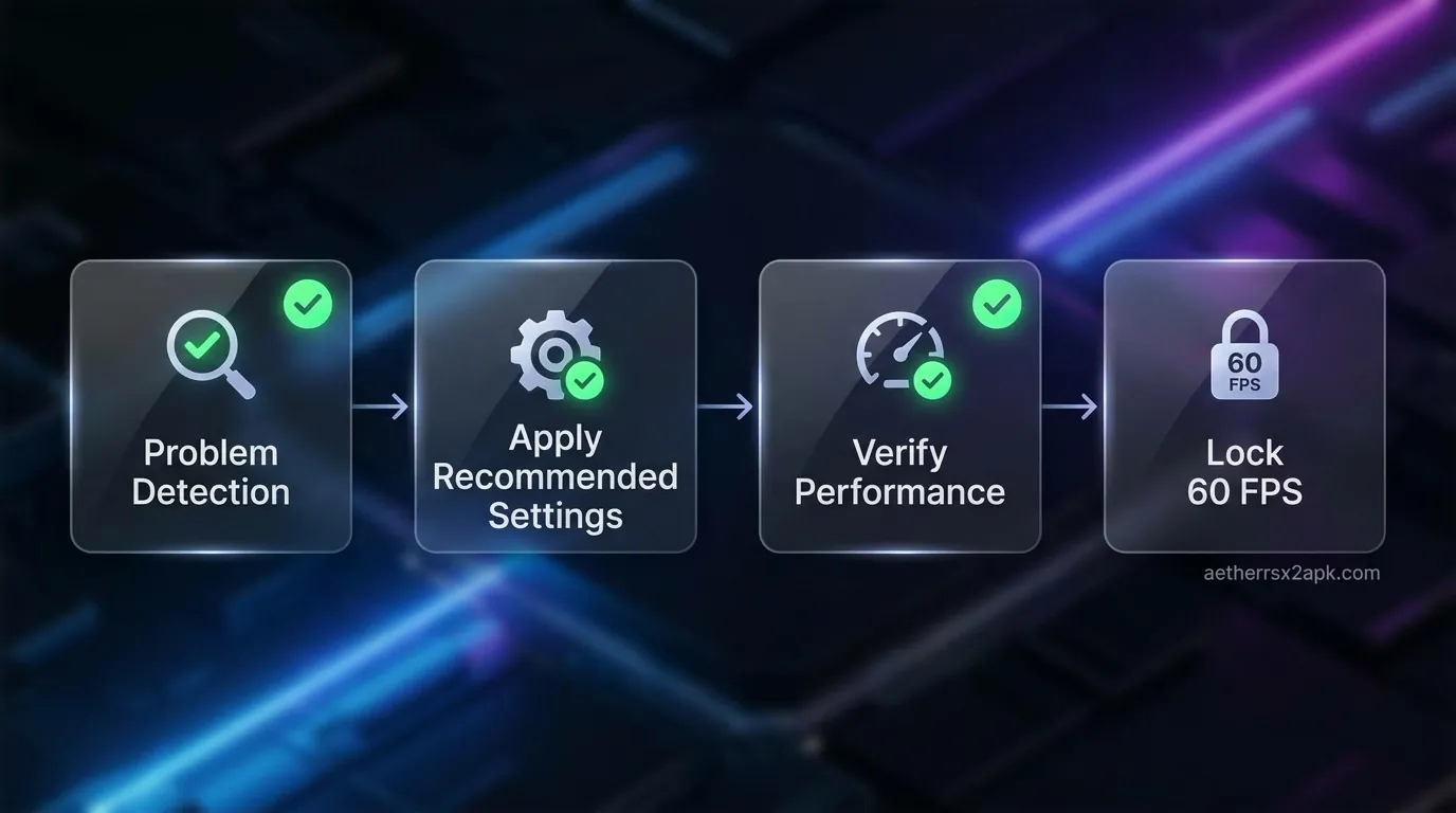 Instant Speed Hack Presets vs Manual Tuning